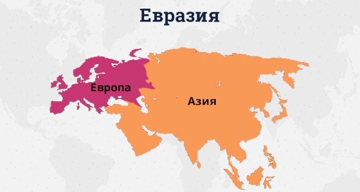 Для целей IDPC, страны Евразии, таким образом, это: Армения, Азербайджан, Беларусь,