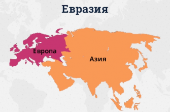 Для целей IDPC, страны Евразии, таким образом, это: Армения, Азербайджан, Беларусь,